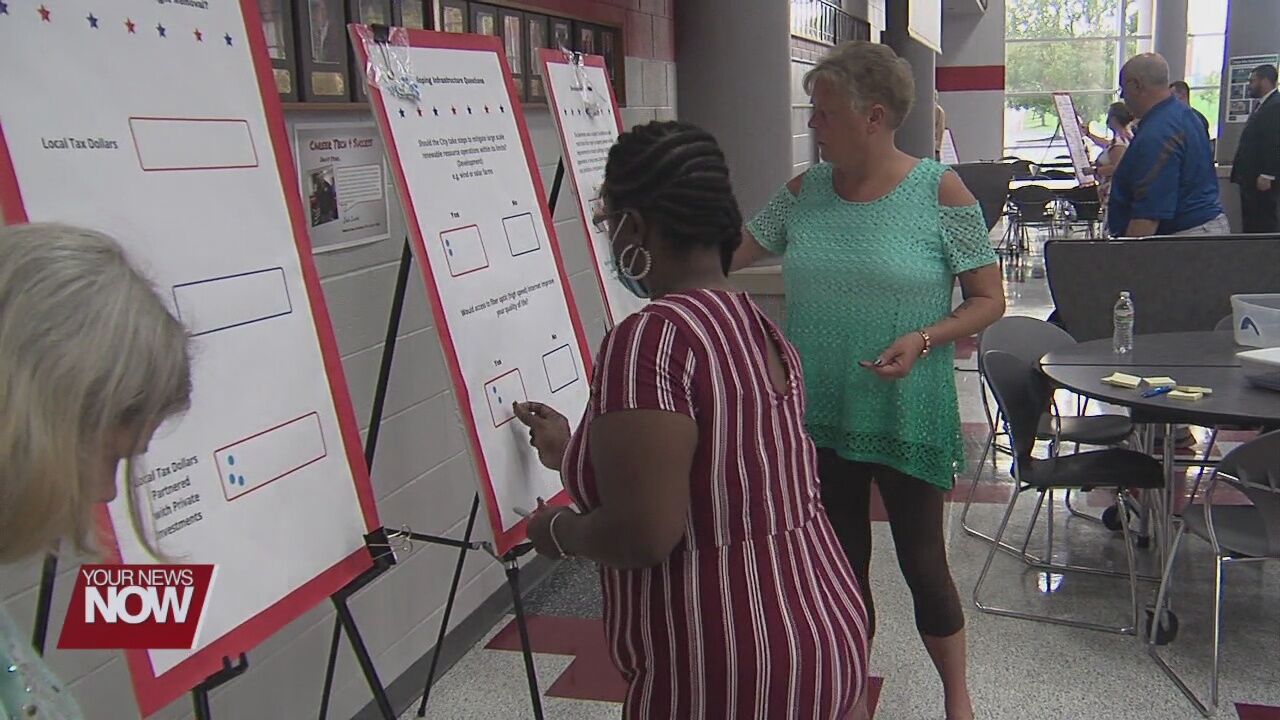 Lima needs community opinion to decide direction of the city's future